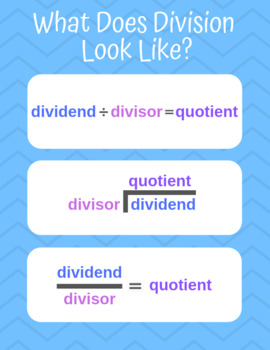 Preview of Division Vocabulary Reference | Dividend, Divisor, Quotient | Free