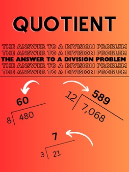 Preview of Division Vocabulary Posters - Divisor, Dividend, and Quotient
