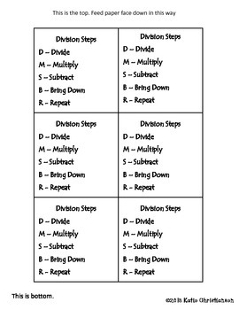 Division Vocabulary and Steps to Solve by Katie Christiansen | TpT