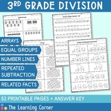 Division Worksheets Bundle - Equal Groups, Number Line, Arrays