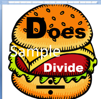 Preview of Division anchor Charts