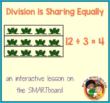 division is sharing equally by not your mothers math