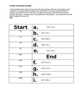 Preview of Division of Decimals