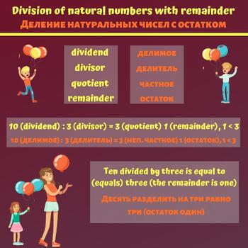 Preview of Division of natural numbers with remainder (English/Russian)