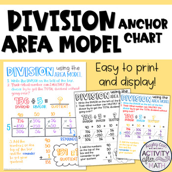 Division Using Area Model Anchor Chart By Hayley Cain - Activity After Math