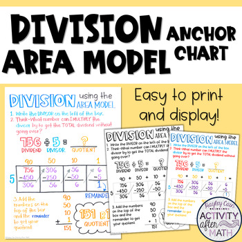 Preview of Division using Area Model Anchor Chart