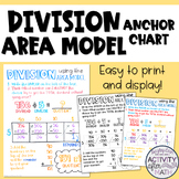 Division using Area Model Anchor Chart