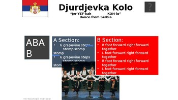 Preview of Djurdjevka Kolo (Serbian Folk Dance)