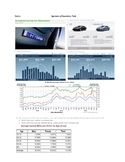 Do Hybrid Cars Pay For Themselves?