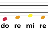 Do-Re-Mi Patterns in C