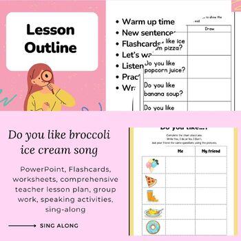 Preview of Do You Like Broccoli Ice Cream? No prep lesson plan- Flashcards, Worksheets, PPT