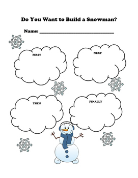 Do You Want to Build a Snowman? Sequncing Activity by The Catholic Teacher