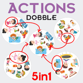 Preview of Dobble Actions (Spot it) 5in1 (PDF)