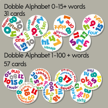 Dobble numbers 1-100 by English PROPS | TPT