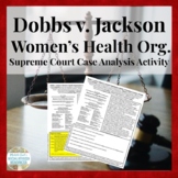 Dobbs v Jackson Womens Health Org Supreme Court Case Analy