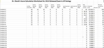 Preview of Doctor Shenks Sample Biology Exam Score Calculators for 2013 Exam