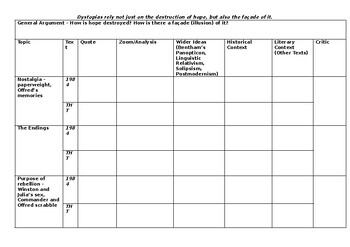 Document 1 1984 Lesson 21 by Amy Noon | TPT