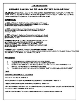 Preview of Document Analysis: Why did Islam split into Sunni/Shia?