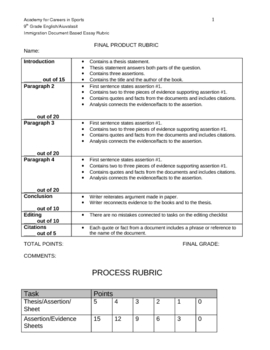 Preview of Document Based Essay Product and Process Rubric
