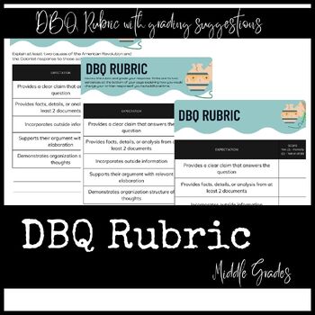 Preview of Document Based Question (DBQ) Rubric