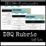 Document Based Question (DBQ) Rubric