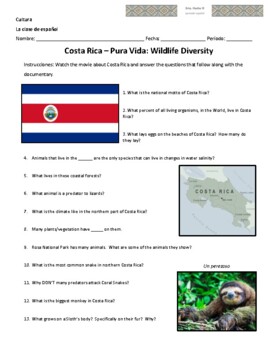 Preview of Documentary: Costa Rica (Pura Vida)