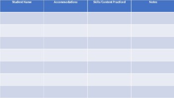 Preview of Documentation for Accommodations