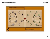 Dodgeball:  Plate Tectonics Review Game