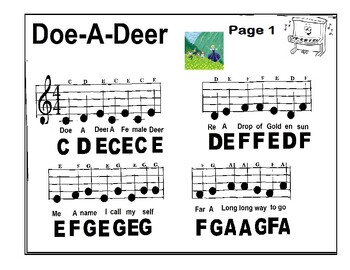 Preview of Doe-A-Deer Piano - Just the Piano Keys - Strictly for Beginners