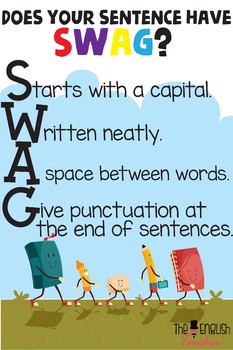 Preview of Does Your Sentence Have SWAG - Class Poster