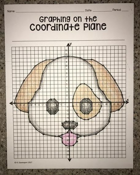 Preview of Dog Face Emoji (Graphing on the Coordinate Plane/ Mystery Picture)