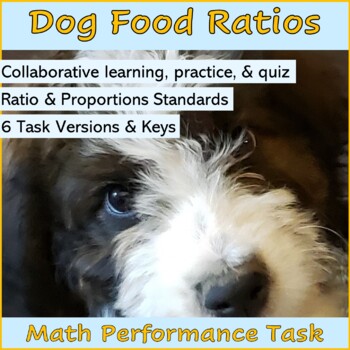 Preview of Ratios & Proportions 7th Grade SBAC Math Performance Task (PT) - Dog Food