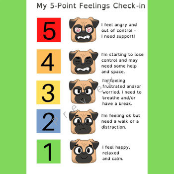 Preview of Dog/Pug themed 5-point Feelings Check-in for Autism/ADHD