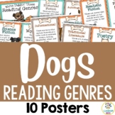 Dog Theme:  10 Reading Genre Posters (Bulletin Board Set)
