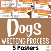 Dog Theme:  Writing Process Posters (Bulletin Board Set)