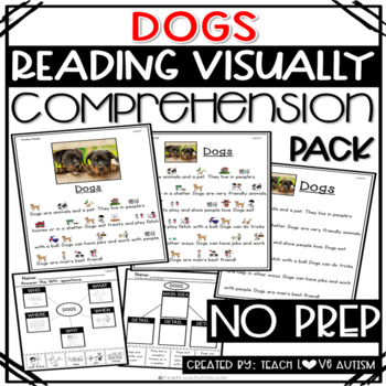 Preview of Dogs Reading Comprehension Passages and Worksheets