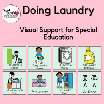 Preview of Doing Laundry Visual Support for Middle and High School Special Education