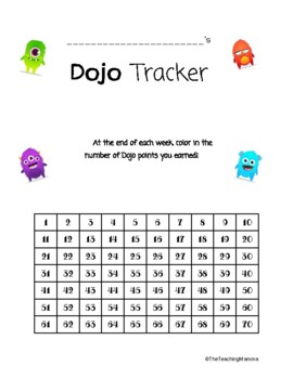 Preview of Dojo Point Tracker