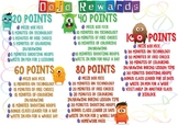 Dojo Rewards Listing PDF (Australian Spelling)