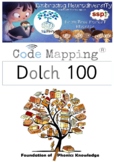 Dolch 100 - Code Mapped - Mapping Phonemes to Graphemes - 