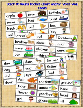 Dolch 95 Nouns Pocket Chart and/or Word Wall Cards | TpT