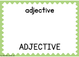 Dolch Fry Word Cards (Level 10): Essential Sight Words for