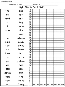 Dolch Dot Kindergarten Sight Word High Frequency Words Tracking System