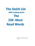 Reading---Dolch List data sheet