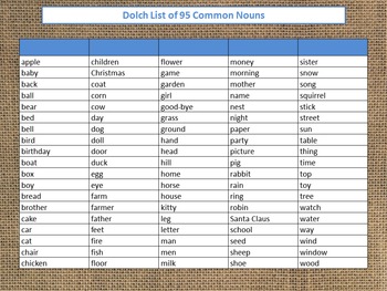 Preview of Dolch List of 95 Common Nouns Freebie!
