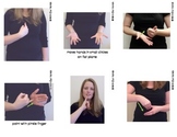 Dolch Pre-Primer Sight Words (ASL) Sign Language Cards