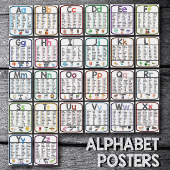 word letters 26 sight alphabet phonics wall posters vocabulary preview
