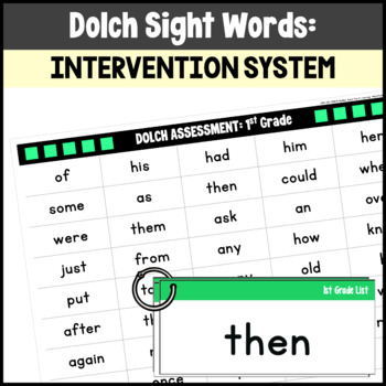 Preview of DOLCH SIGHT WORDS:  Reading Intervention System