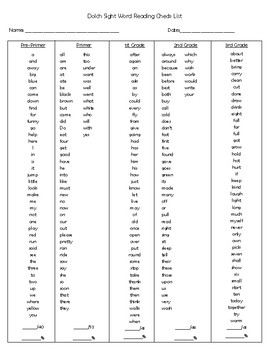 Dolch Sight Word Check Sheet by Mariah Hohman | TPT