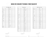 Dolch Sight Word Checklist - Assessment/Progress Probe